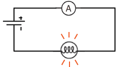 Regents Physics Ammeter