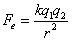 Coulomb's Law