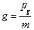 Gravitational Field Strength