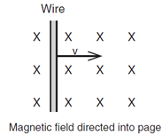 Regents Physics EM Induction Problem