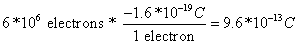 Charge on an electron solution