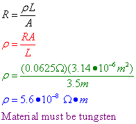 Regents Physics resistivity solution