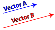 Vector Magnitudes