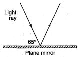 Reflection Question Diagram