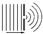 Diffraction Question