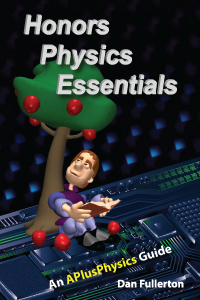 Honors Physics Essentials